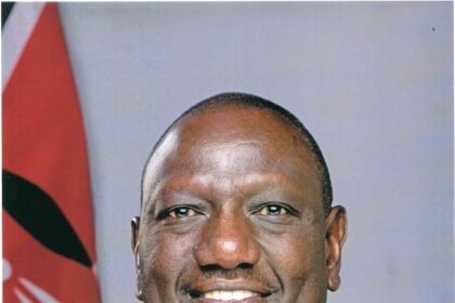 william ruto